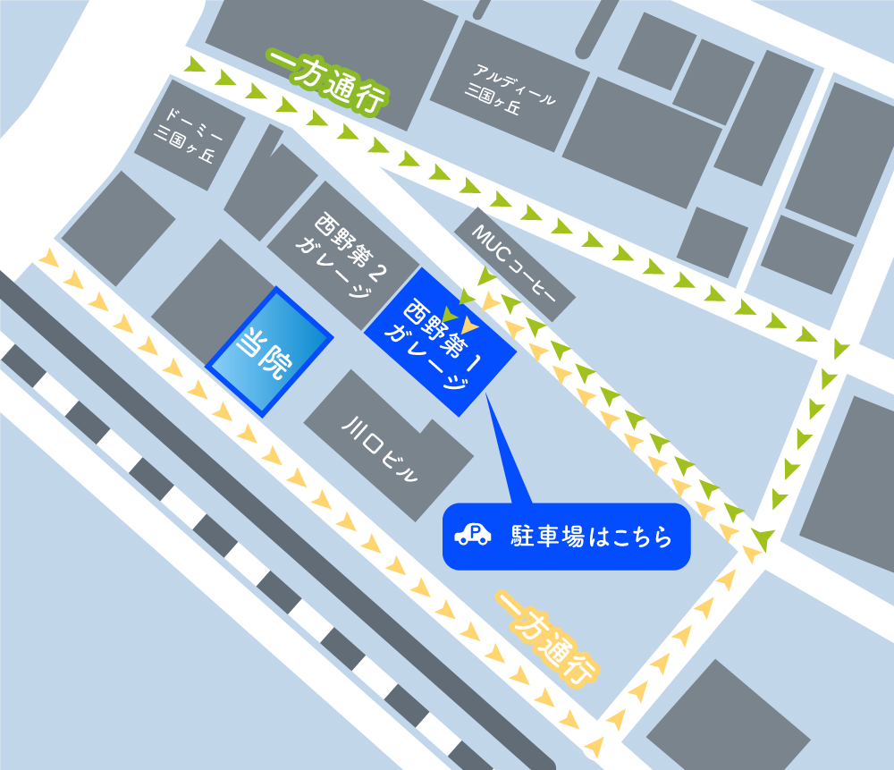 当院駐車場のご案内