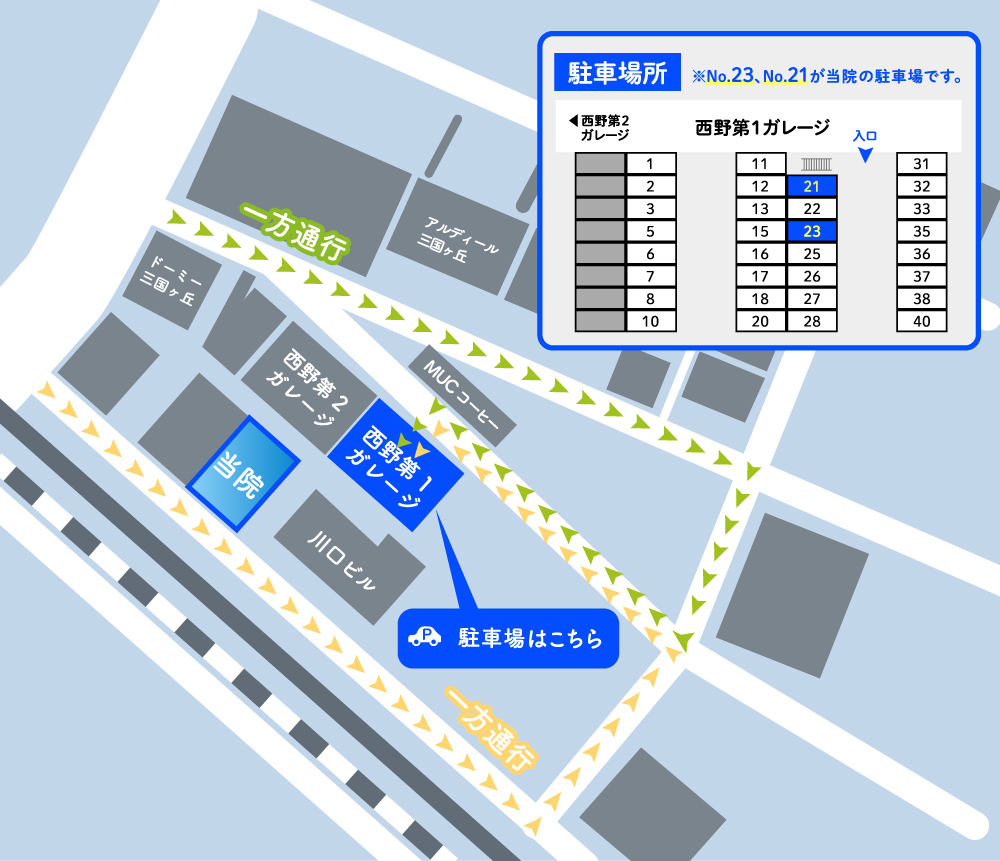当院駐車場のご案内
