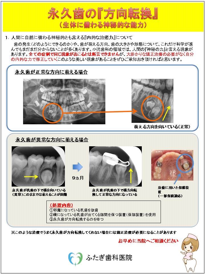 大阪府堺市・ふたぎ歯科医院