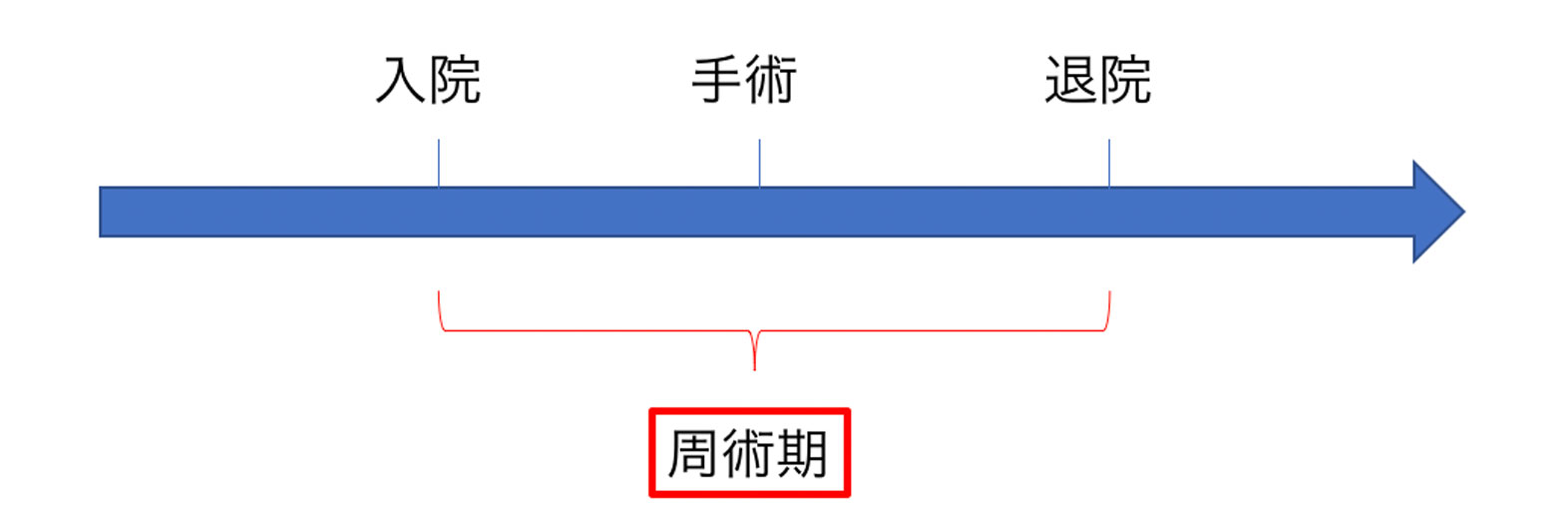 大阪府堺市・ふたぎ歯科医院