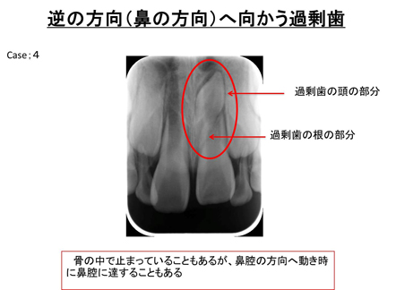 大阪府堺市・ふたぎ歯科医院